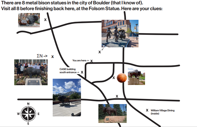 Route taken by the winner