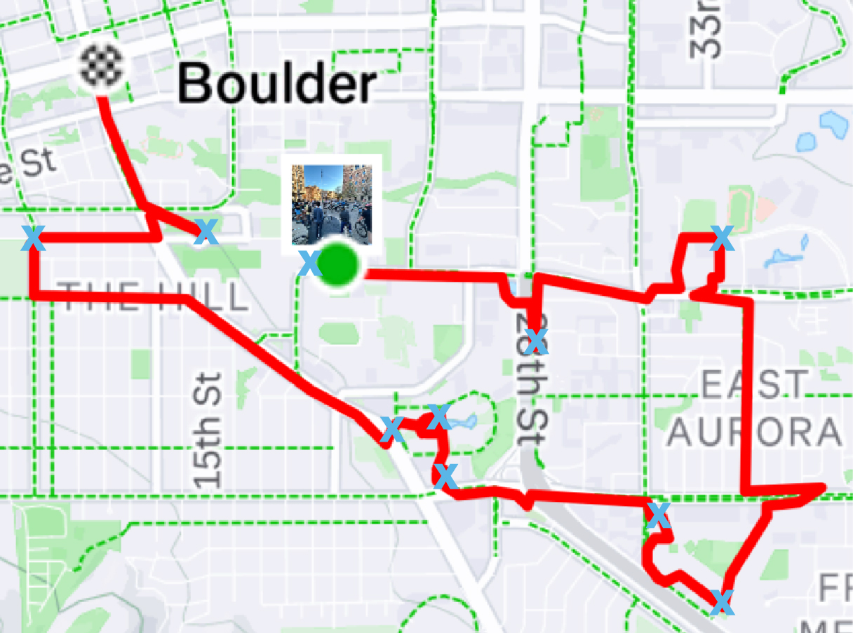 Route taken by the winner